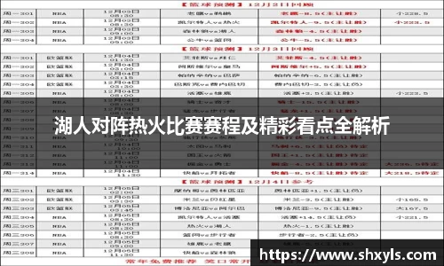 湖人对阵热火比赛赛程及精彩看点全解析